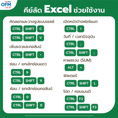 excel 交換位置